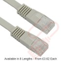 Cat5e Patch Cables Flat RJ45 UTP LSZH Flush Booted Grey