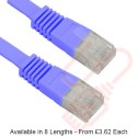 Cat5e Patch Cables Flat RJ45 UTP LSZH Flush Booted Blue
