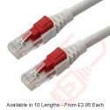 Lockable Cat6 Patch Cables RJ45 UTP LSZH White