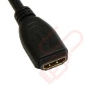 HDMI Module With Pigtail