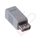 USB 2.0 A Female to B Female Gender Changer Coupler