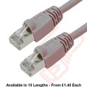 Cat6 Patch Cables RJ45 FTP Premium LSZH Bubble Booted Grey