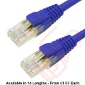 Cat6 Patch Cables RJ45 UTP Premium LSZH Snagless Booted  Blue