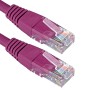 Cat5e Patch Cables RJ45 UTP High Grade PVC Flush Booted Pink