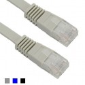 Flat LSZH Flush Booted Patch Cables