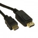 HDMI to Display Port 