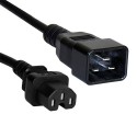 C15 - C20 Power Cables